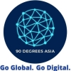 90degreesasia avatar